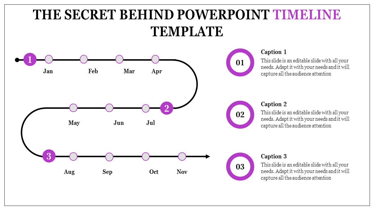 Free - Awesome PowerPoint Timeline Template Presentations